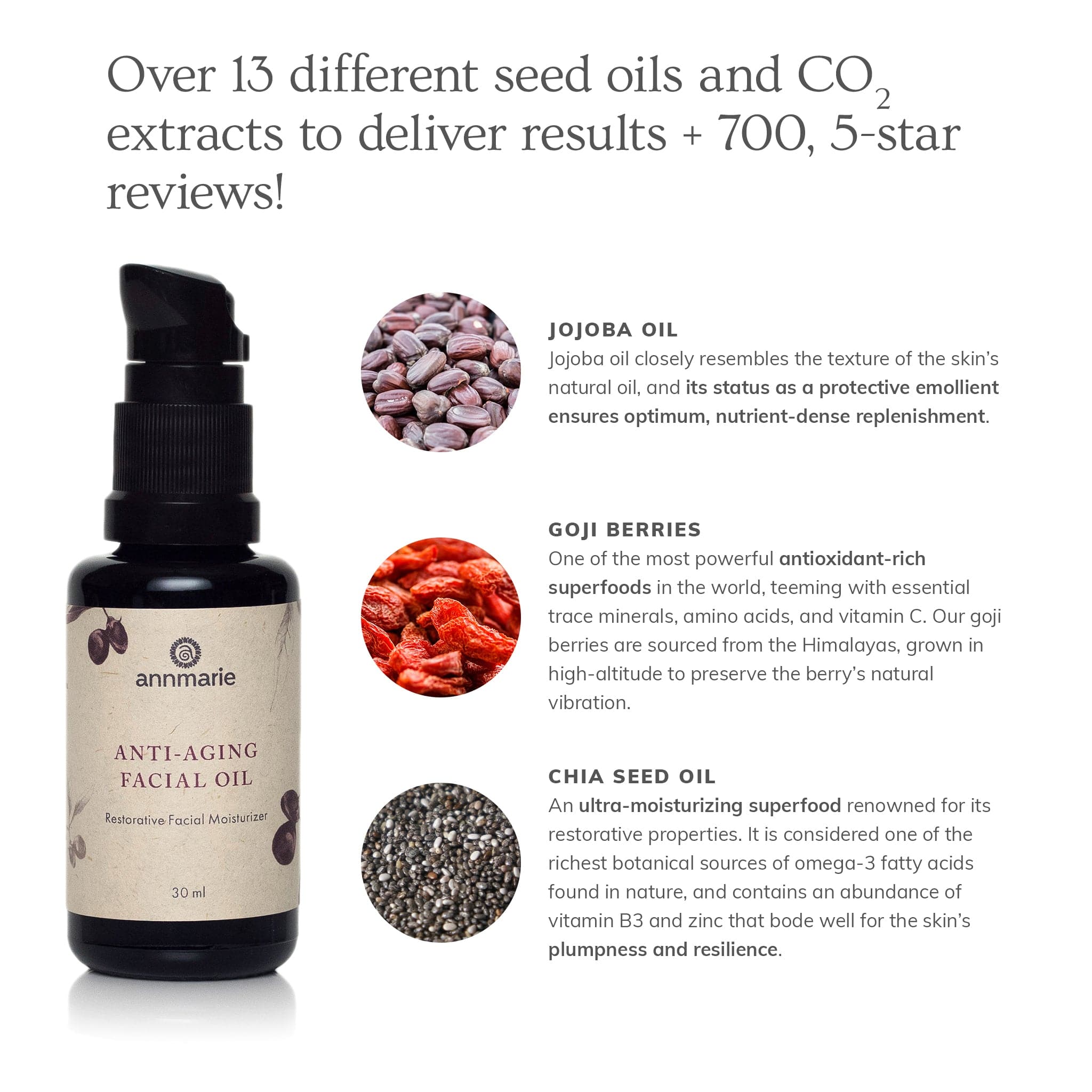 Product_Benefits_anti_aging_facial_oil_30ml.jpg